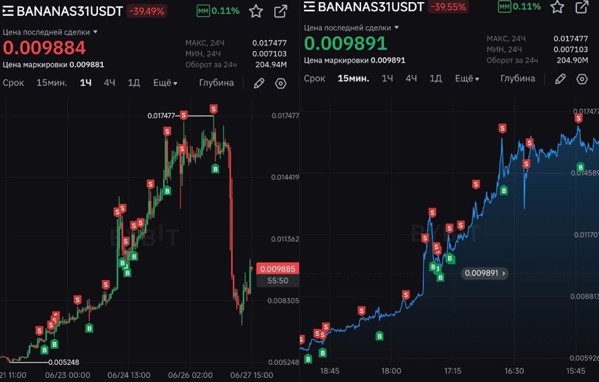 Пример работы алгоритма